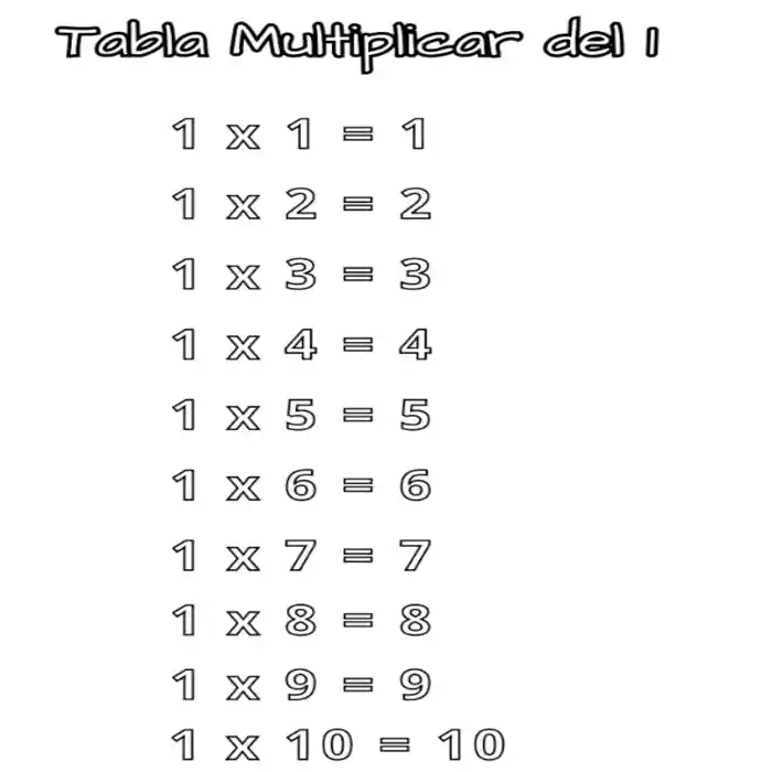 Dibujo para colorear de la tabla de multiplicar del uno