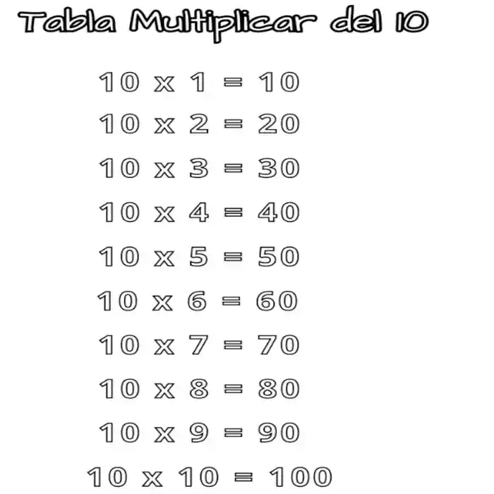 Dibujo para colorear de la tabla de multiplicar del 10