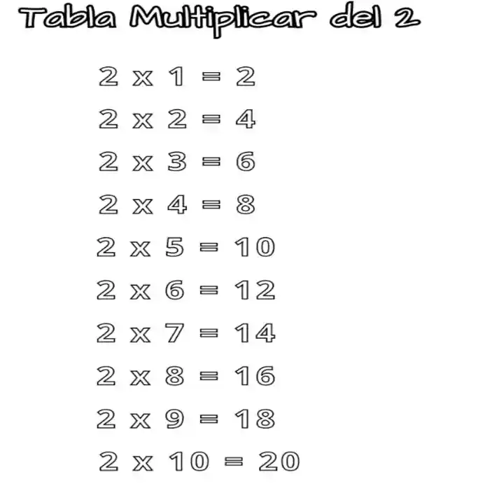 La Tabla de Multiplicar del 2 para colorear
