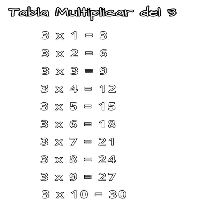 Imagen para pintar de la tabla de multiplicar del tres