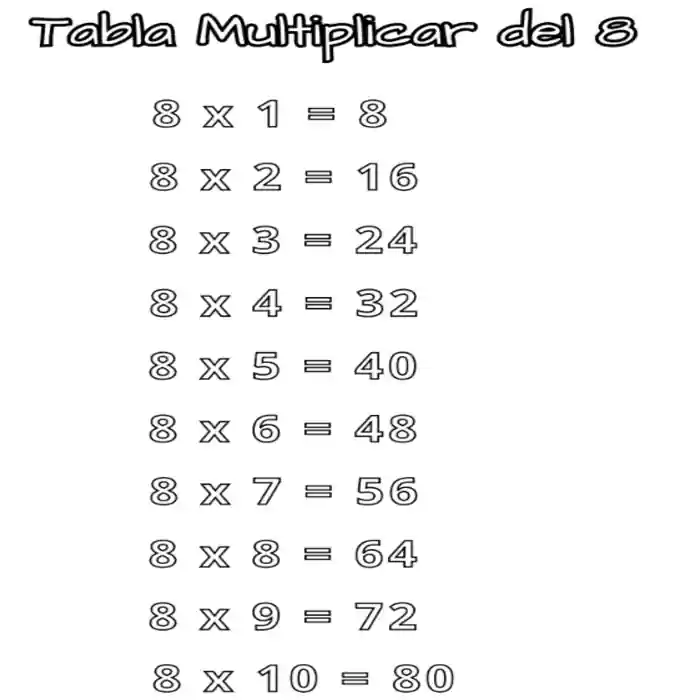 Dibujo para colorear de la tabla de multiplicar del ocho