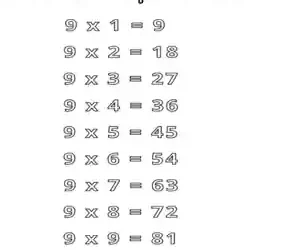 imagen para pintar de la tabla de multiplicar del nueve